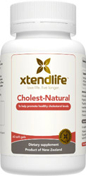 Extends lifespan - Lowers cholesterol.