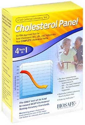 Cholesterol Panel Test