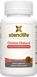 Extends lifespan - Lowers cholesterol.
