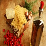 Mediterranean Diet Plan